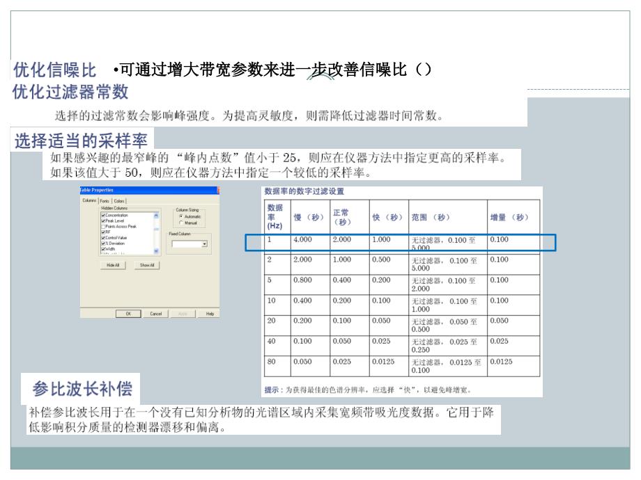 液相色谱仪WatersL_第4页