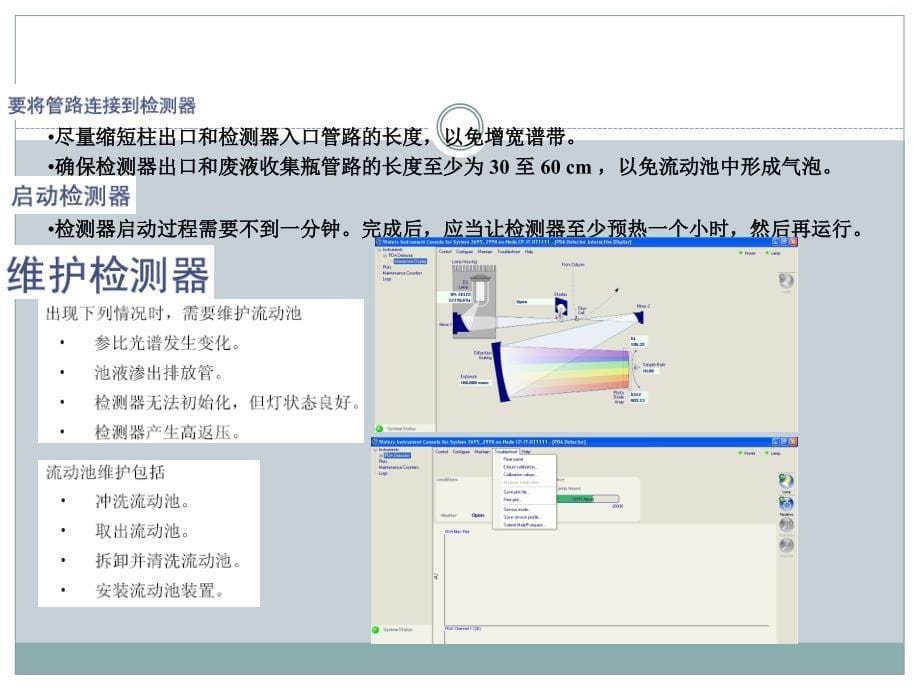 液相色谱仪WatersL_第5页