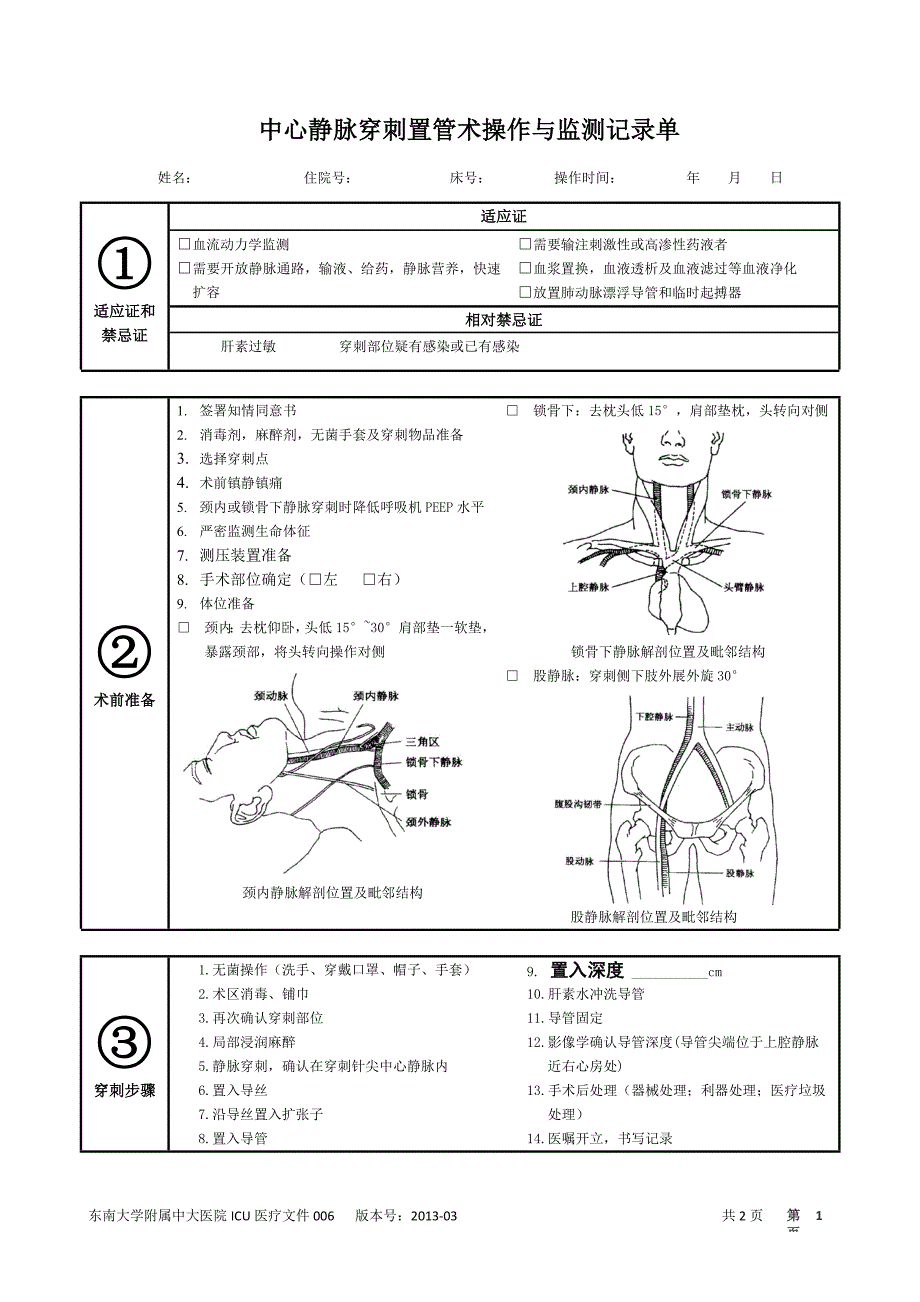 中心静脉穿刺置管术操作与监测记录单_第1页