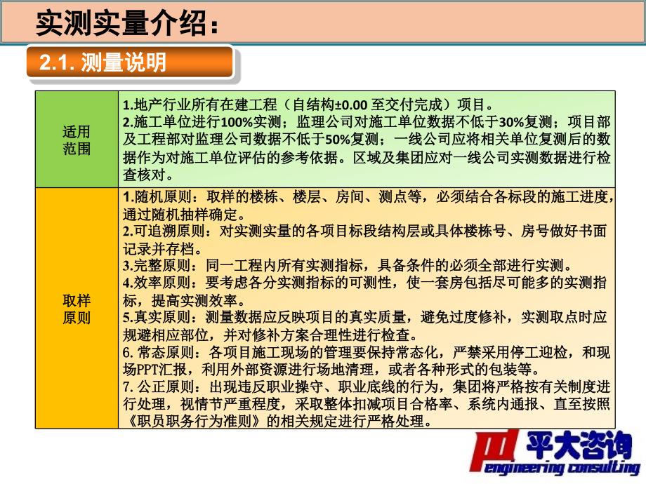 实测实量标准及实测手法图集(上海平大建筑工程管理咨询_第4页