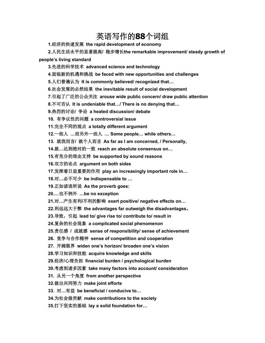 写作常用的88个词组.doc_第1页