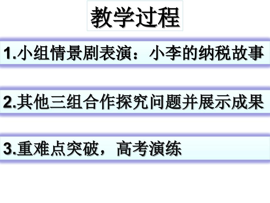 《征税和纳税》课件_第3页