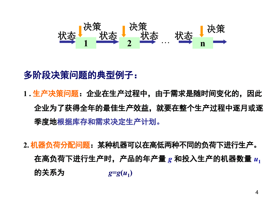 动态规划的基本方法ppt课件_第4页