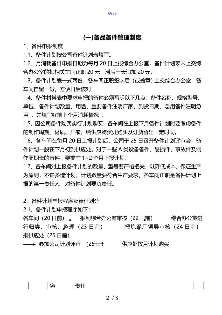 设备备件管理系统的规章制度_第2页