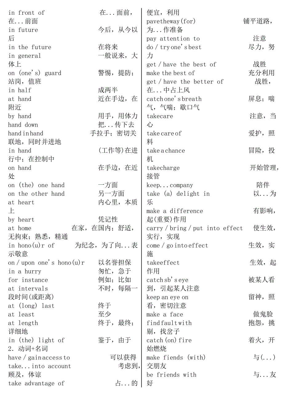 国家英语四级考试词组课件_第2页