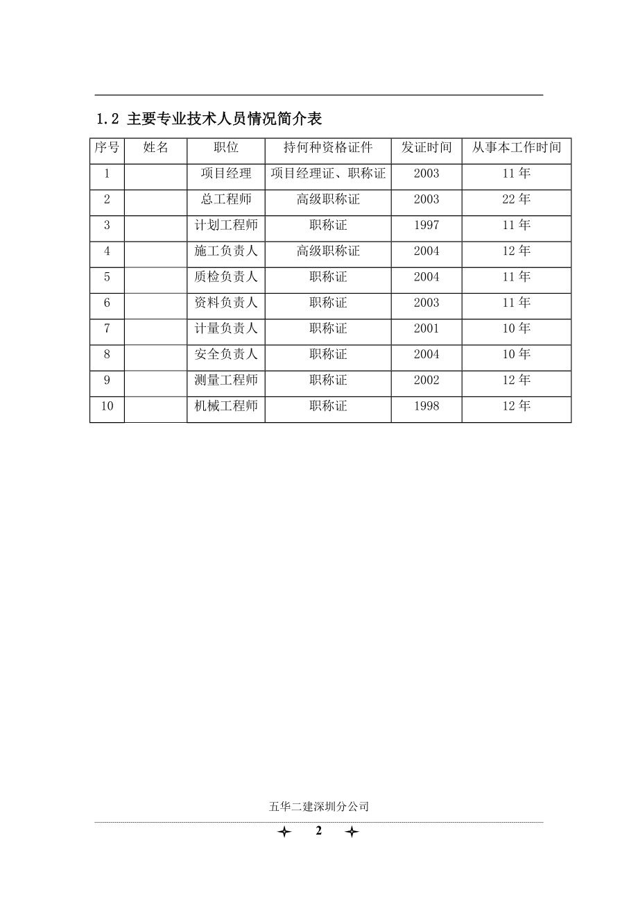 隔音墙施工方案.doc_第2页