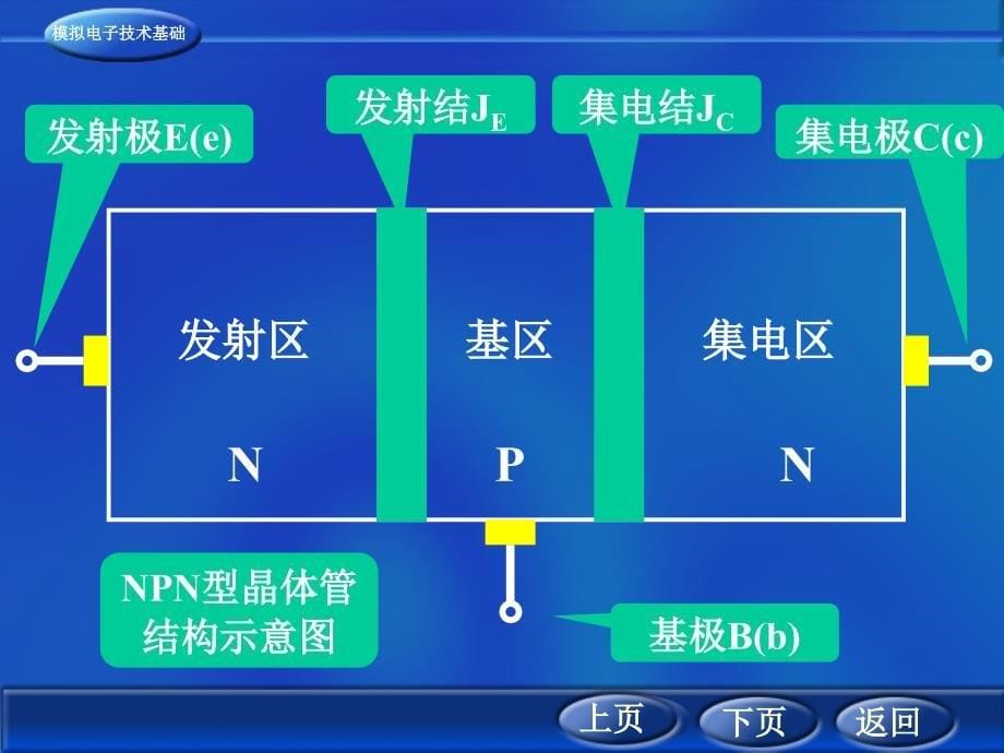 晶体管工作原理_第5页