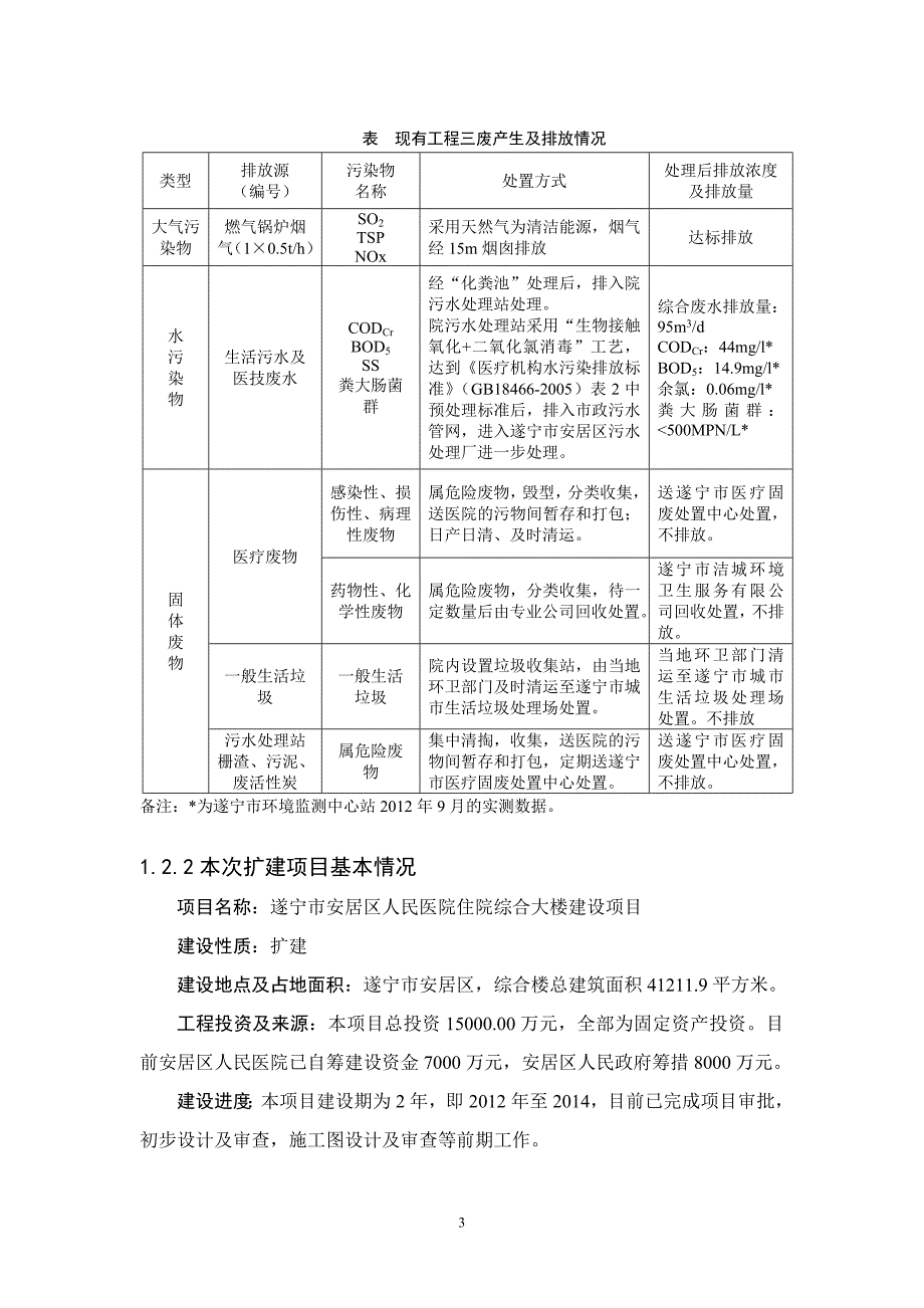 遂宁市安居区人民医院住院综合楼建设项目环境影响评价报告书.doc_第5页