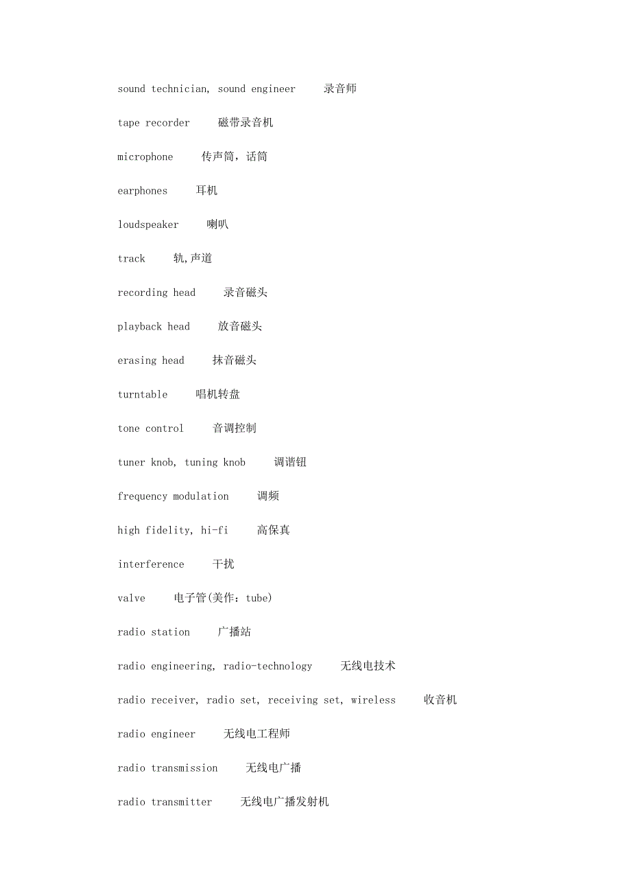 历年艺术硕士MFA英语必考专业词汇.doc_第2页