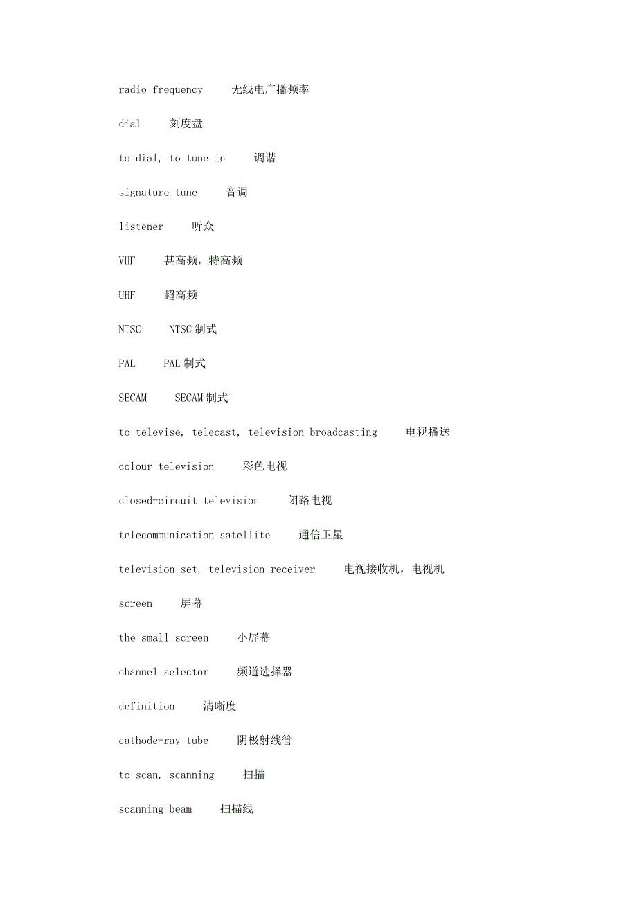 历年艺术硕士MFA英语必考专业词汇.doc_第3页