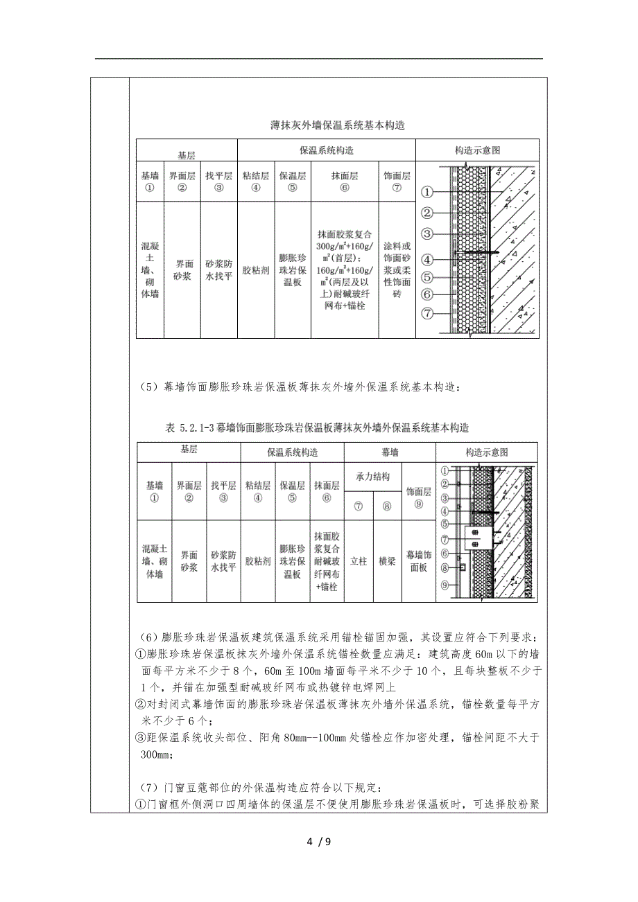 外墙膨胀珍珠岩保温质量技术交底卡_第4页