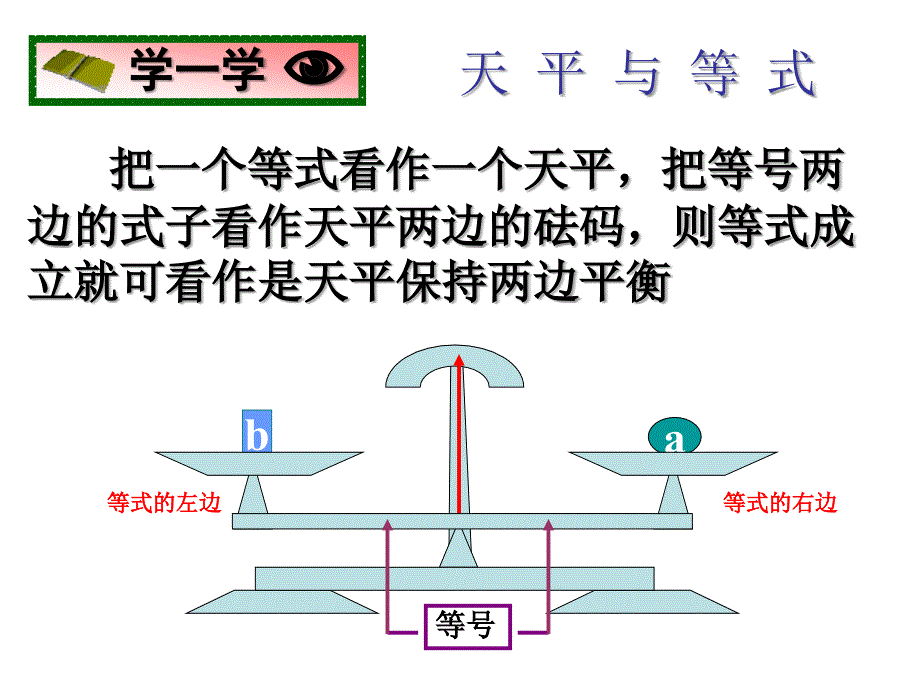 卢萃丽312等式的性质_第3页