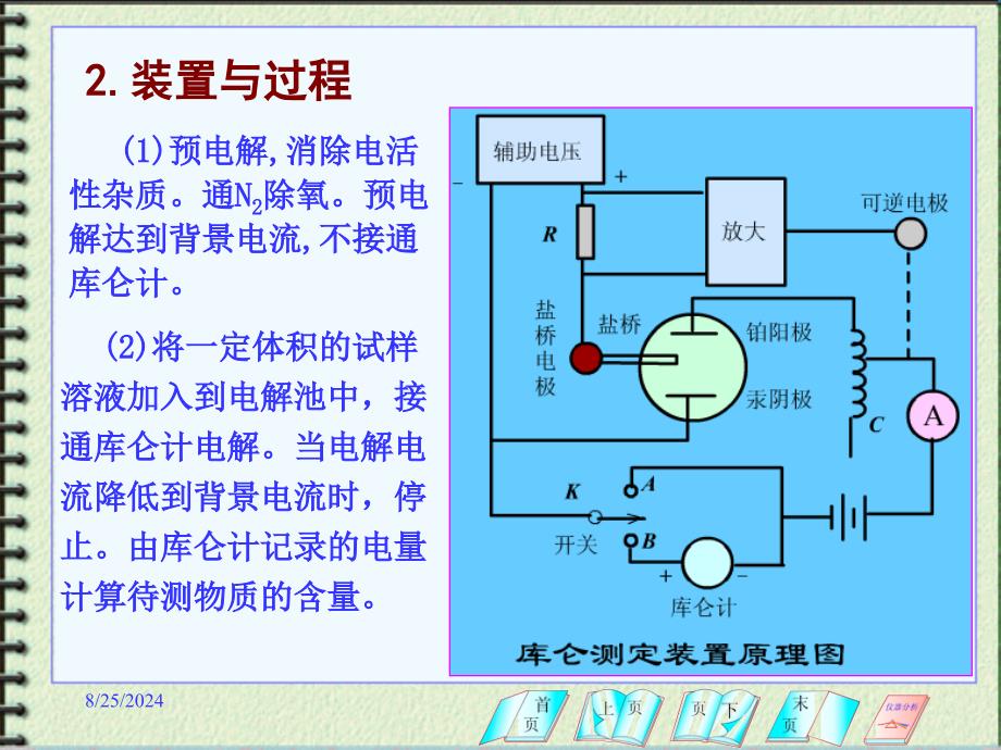 五章电解与库仑分析法_第3页