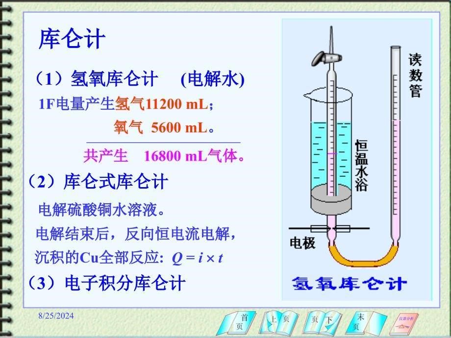 五章电解与库仑分析法_第5页