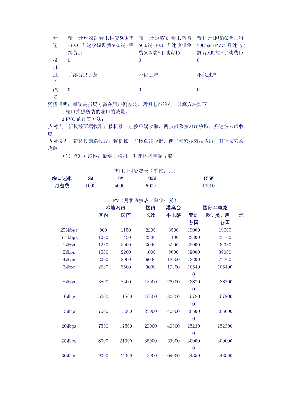 北京联通ATM专线出租.doc_第2页