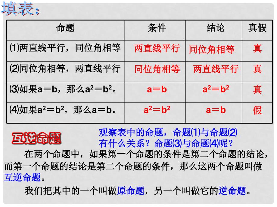 八年级数学上册 13.5.1 互逆命题与互逆定理（第2课时）课件 （新版）华东师大版_第3页