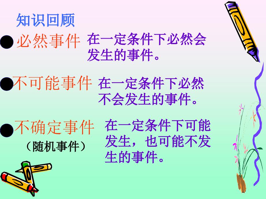 初中数学可能性大小_第4页