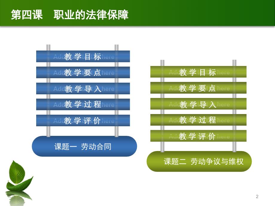 第四课职业法律保障课件_第2页