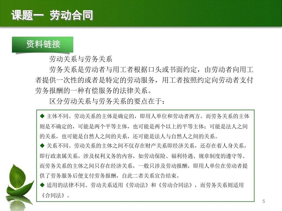 第四课职业法律保障课件_第5页