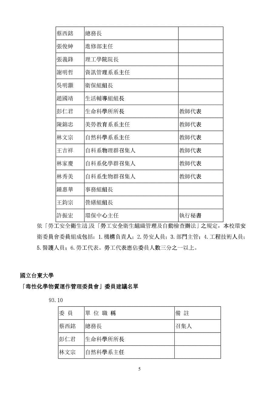 国立台东大学总务处九十三年十月份第一次处务会议记录_第5页