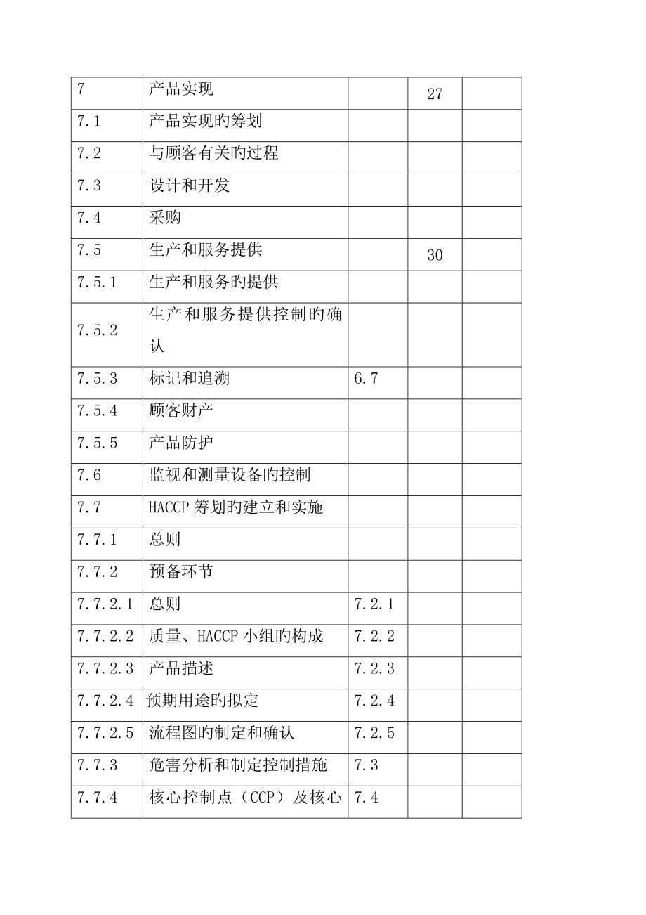 有限责任公司质量HACCP标准手册_第5页