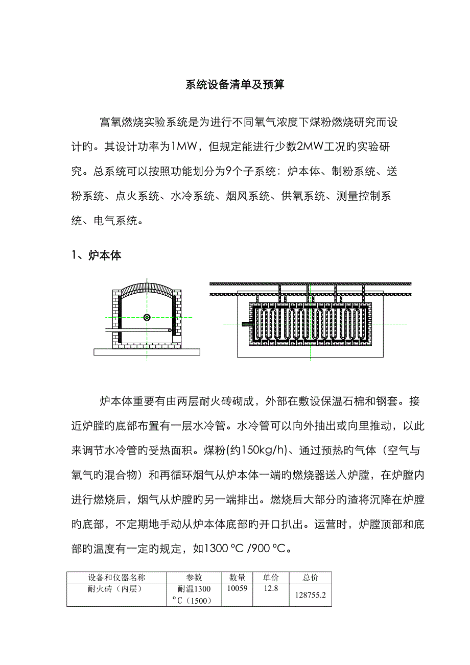 系统设备清单及其具体预算_第1页
