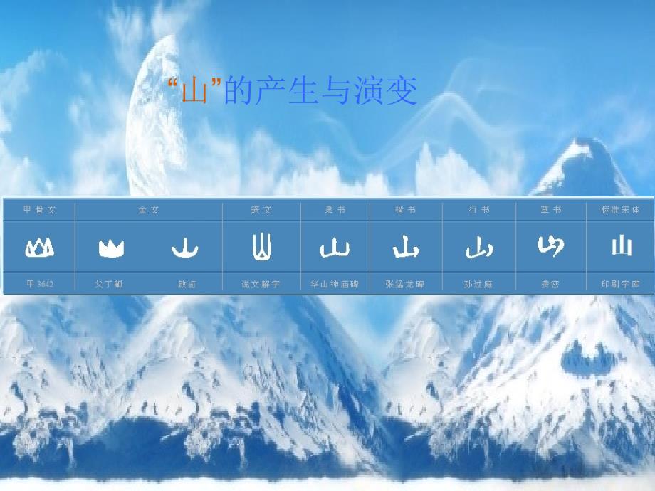 山的发展与演变PPT课件_第1页