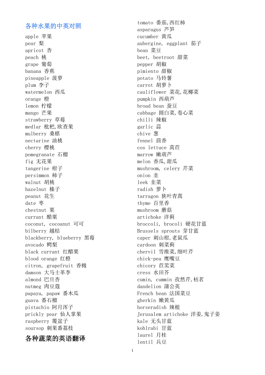 各种水果的中英对照.doc_第1页