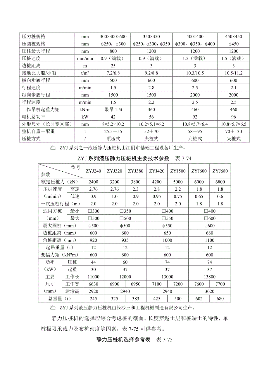 建筑施工之静力压桩施工.doc_第3页