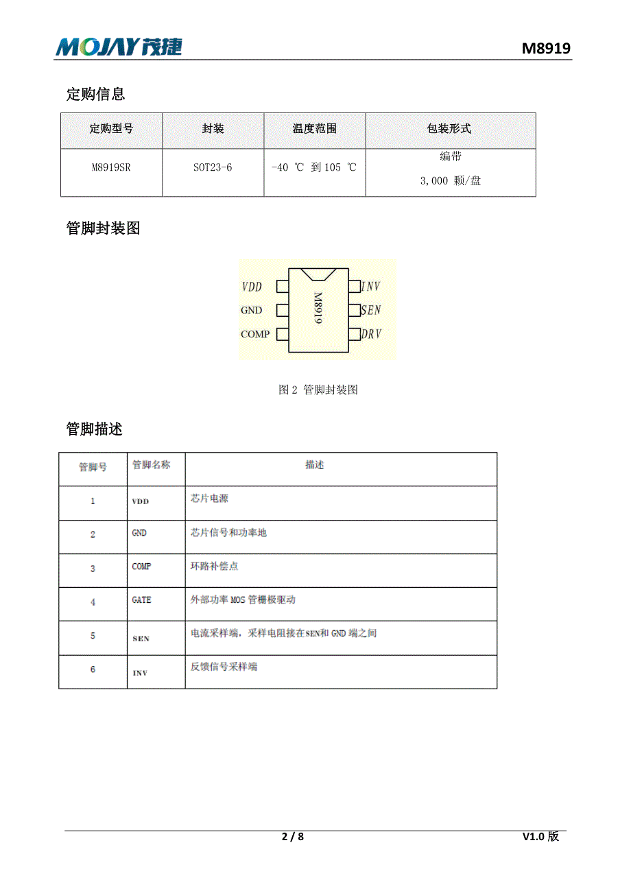 BP2329-M8919替代.doc_第2页