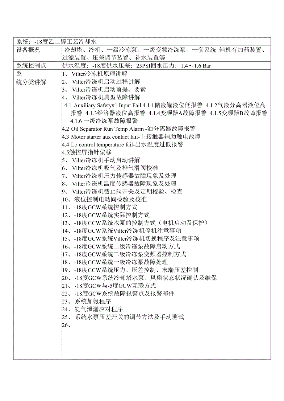 厂务技术员培训纲要_第3页