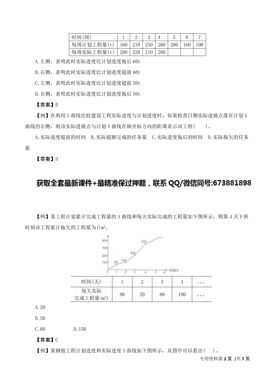 监理进度孙玉保习题班10、第四章：建设工程进度计划实施中的检测与调整(二)_第2页