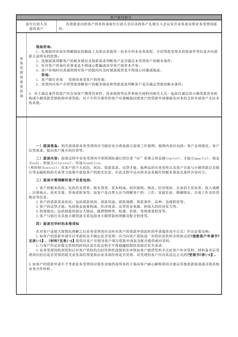 信贷员常用表格及合同文本_第3页