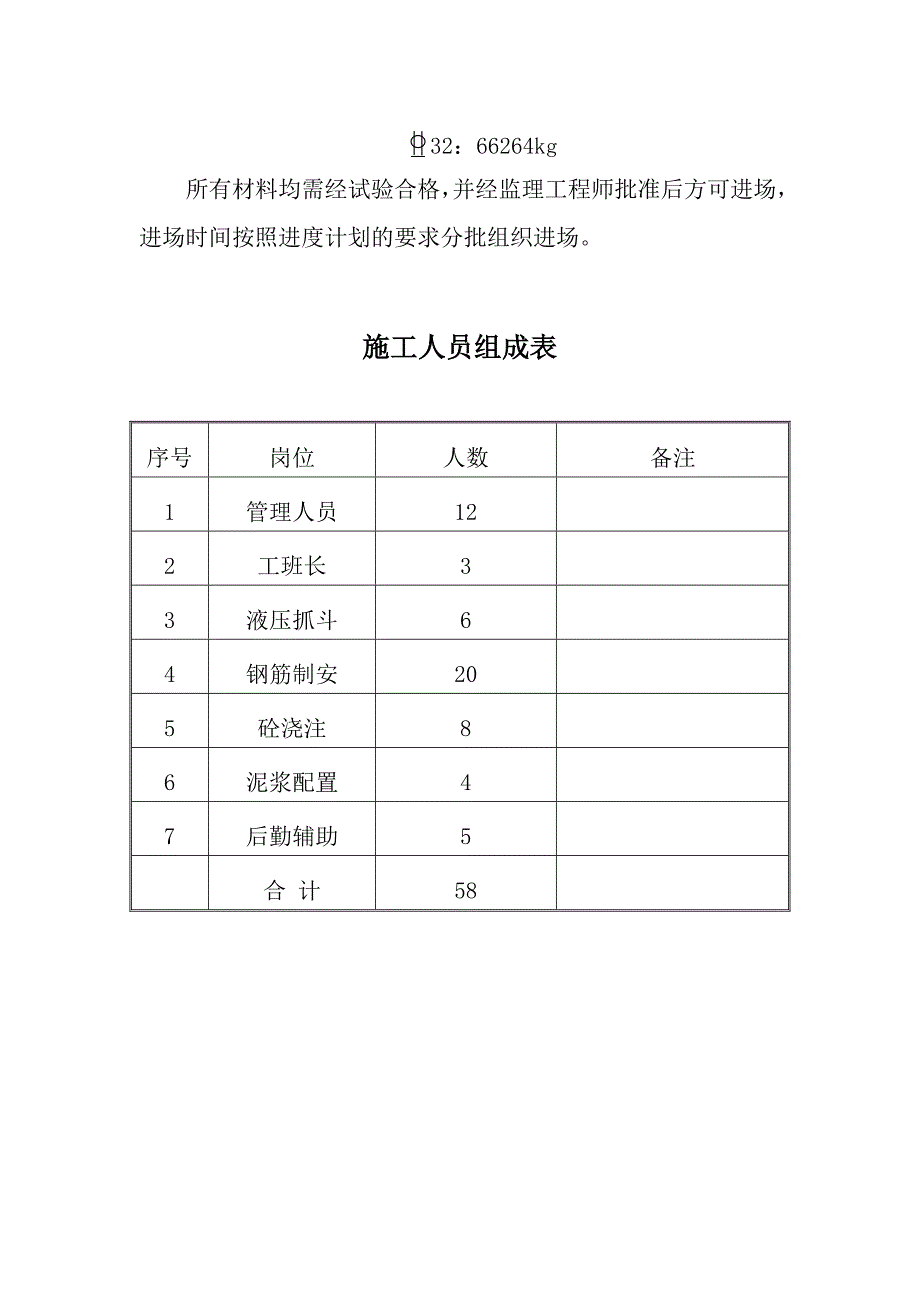 方桩基础施工技术总结_第2页