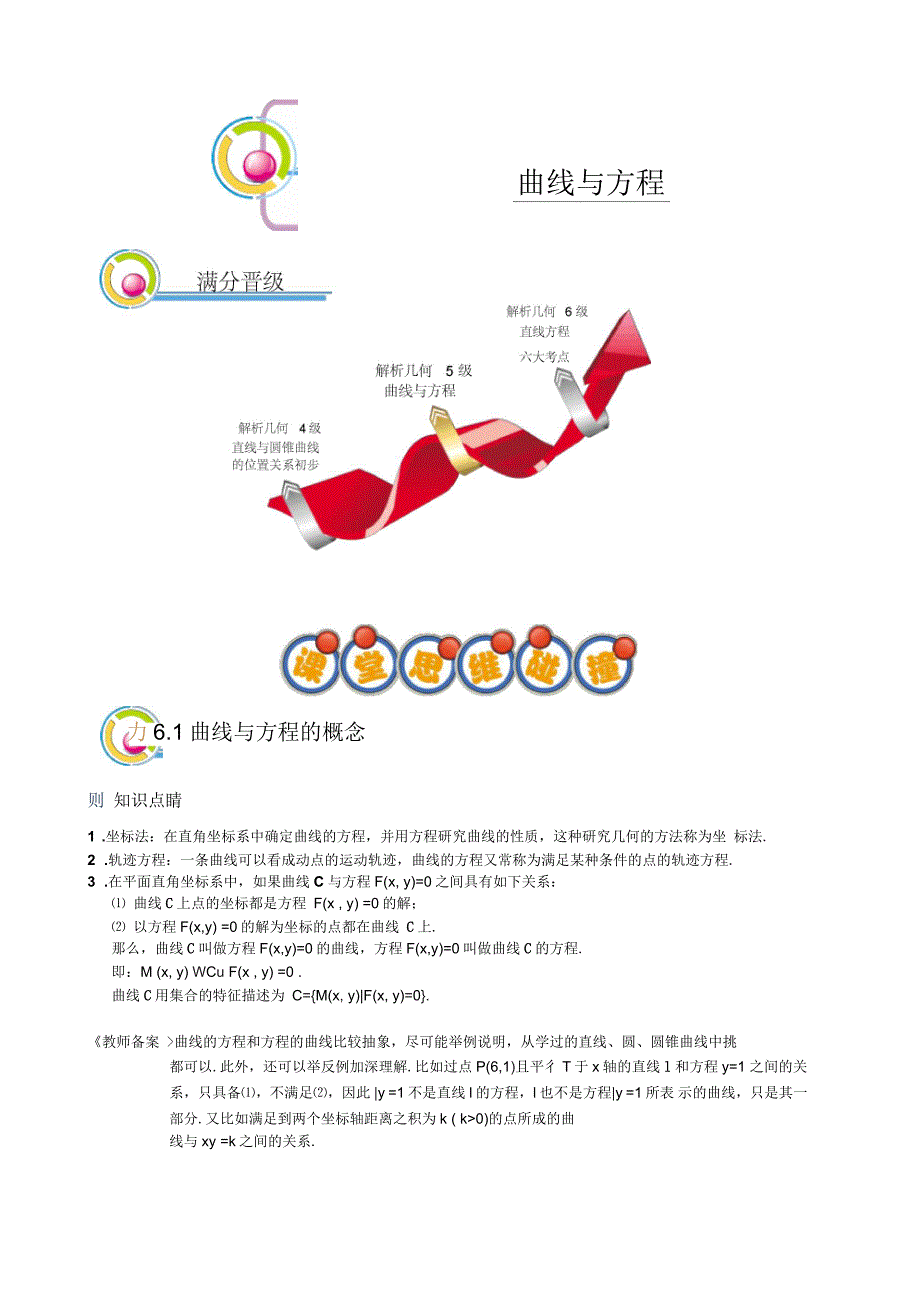 曲线与方程专题训练_第1页