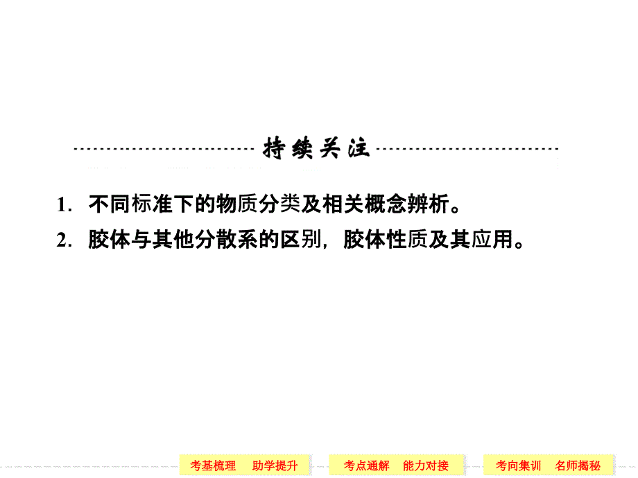 第二章第一讲元素与物质的分类课件_第2页