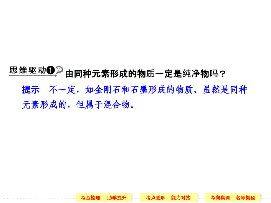 第二章第一讲元素与物质的分类课件_第4页