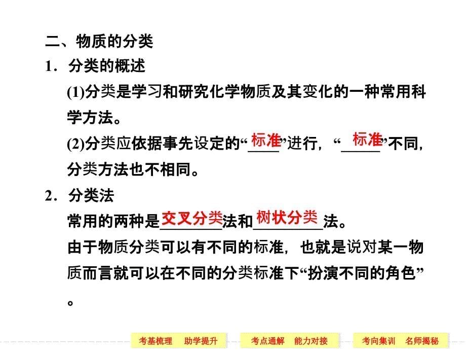 第二章第一讲元素与物质的分类课件_第5页