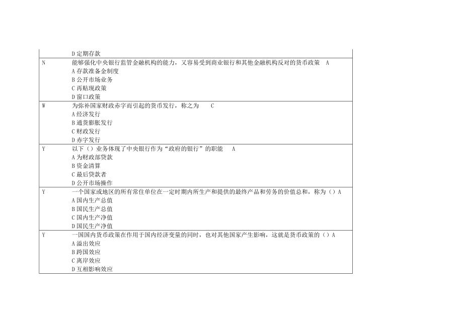 中央银行理论与实务网考超级汇总_第4页