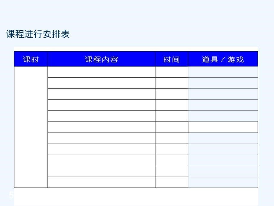 一个优秀业务员应具备的素质_第5页