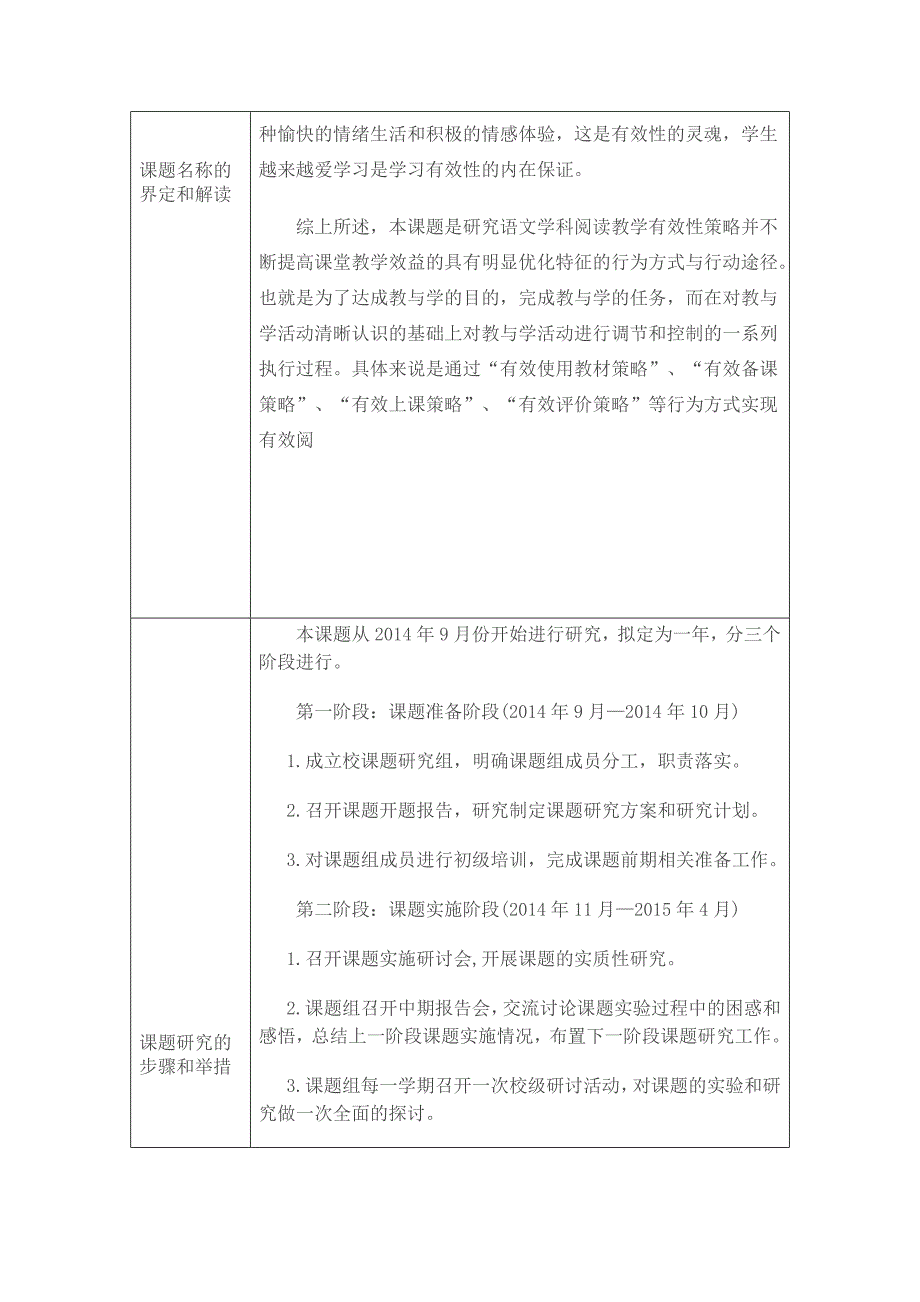 小学语文阅读教学有效性的研究开题报告.doc_第3页