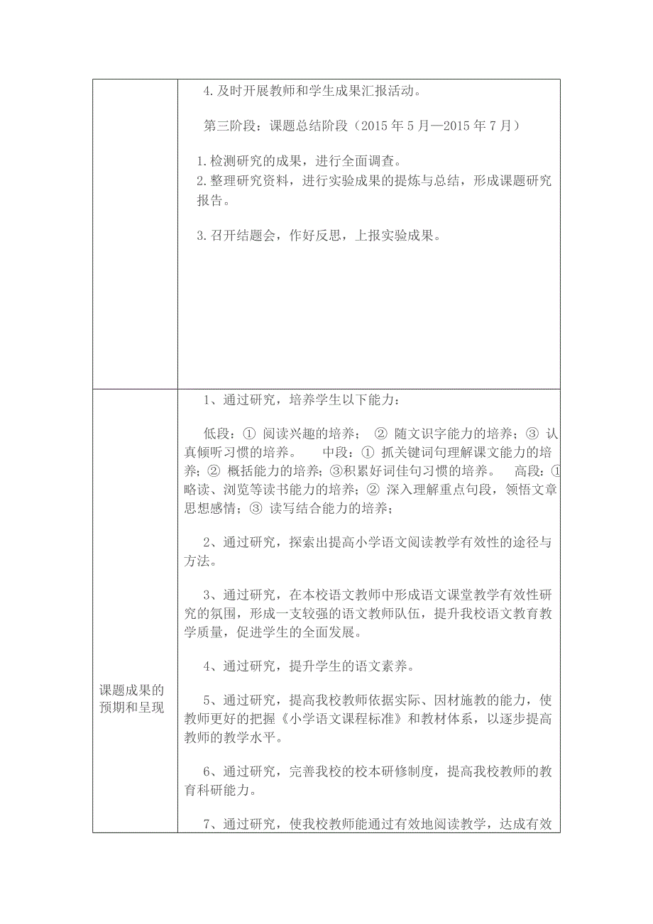 小学语文阅读教学有效性的研究开题报告.doc_第4页