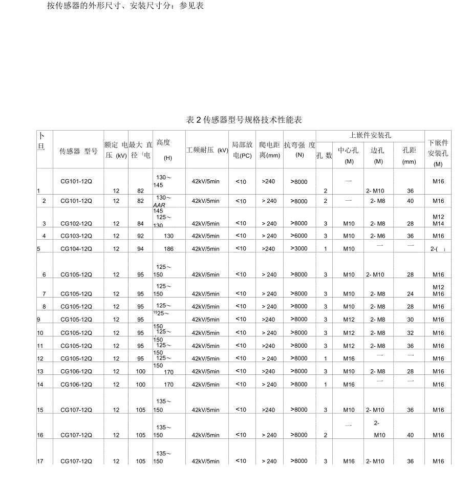 高压带电显示器说明书_第4页