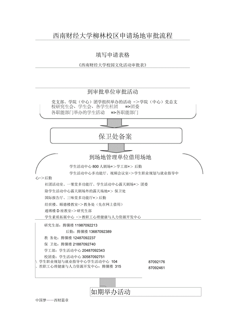 申请场地流程_第1页