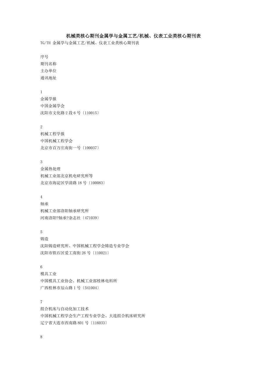 机械类核心期刊_第1页