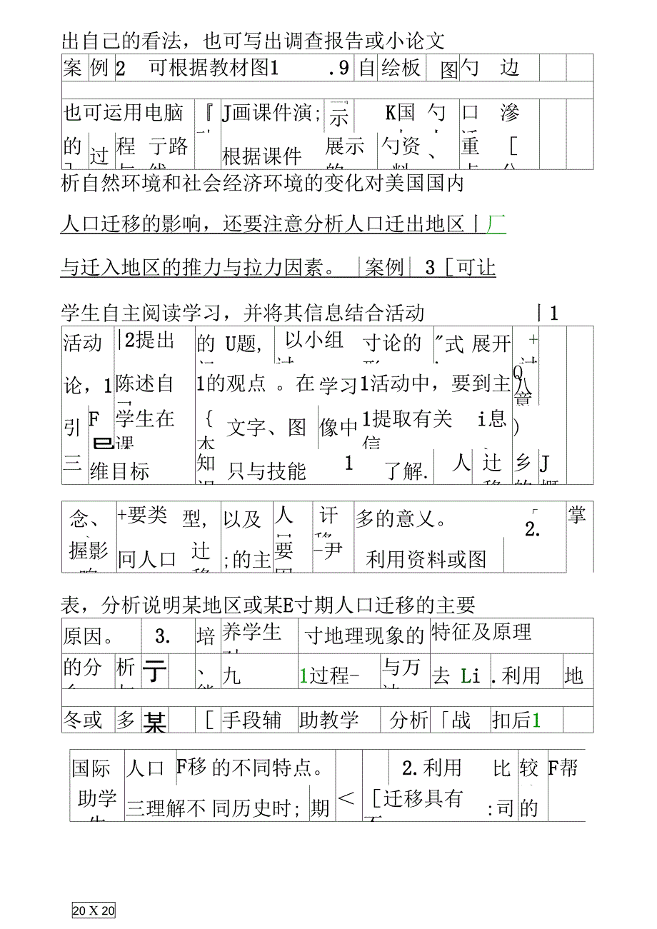 人口的空间变化_第2页