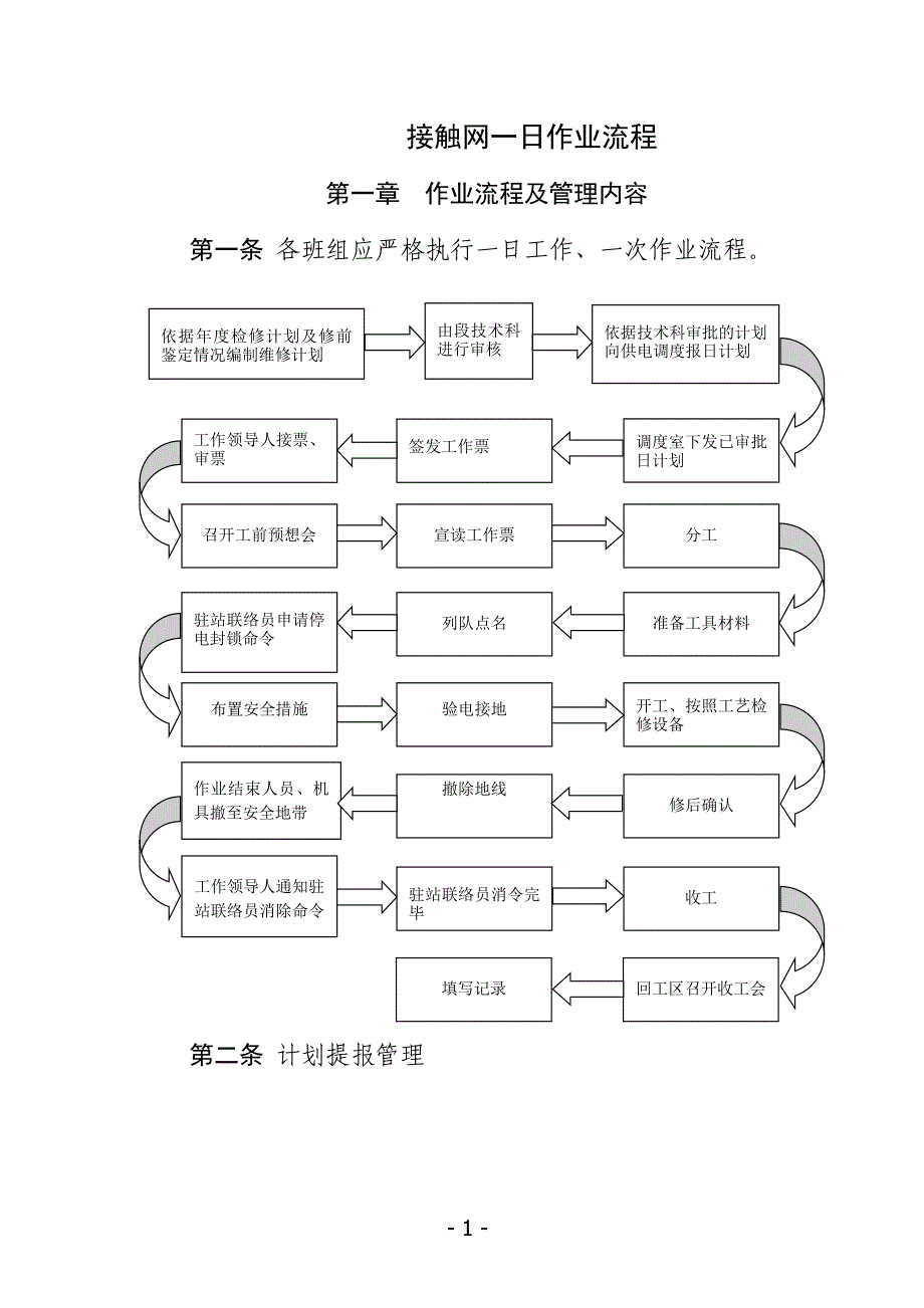 接触网一日作业流程_第1页
