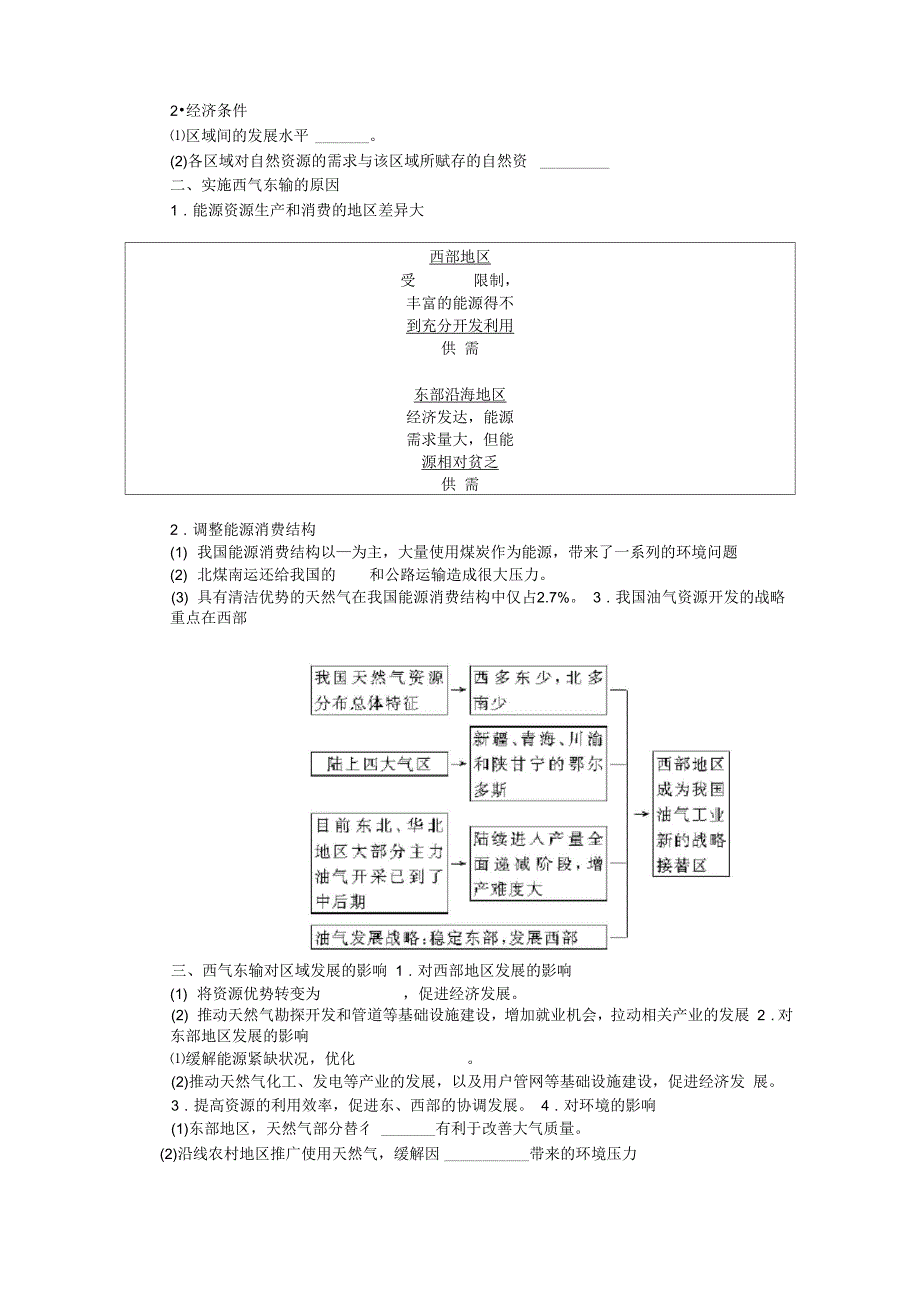 资源的跨区域调配_第2页