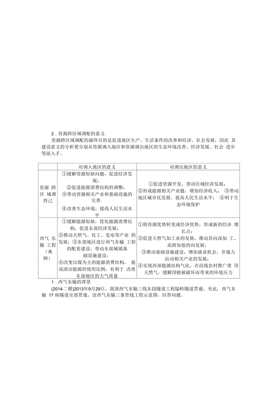 资源的跨区域调配_第4页