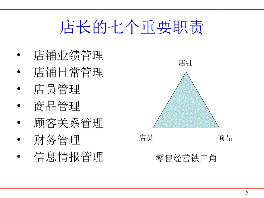 店长日常工作内容二课件_第2页